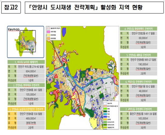 NSP통신-안양시 도시재생 전략계획 활성화 지역현황 도면. (경기도)