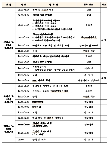 NSP통신-전국FFK전진대회 주요 행사 계획. (경기도교육청)