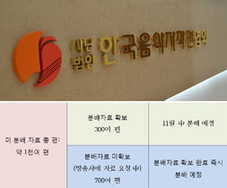 [NSP PHOTO]한음저협, 드라마·예능 음악 작가들에 공식 사과…미분배 저작권료 신속 처리하겠다