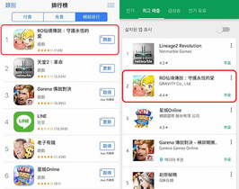 [NSP PHOTO]라그나로크M, 대만 인기…최고매출 애플 1위 구글 2위 기록
