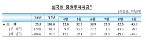 [NSP PHOTO]북한리스크, 9월 국내 외환시장에 영향