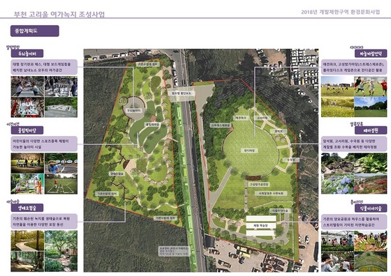 NSP통신-부천시 사업계획도(고리울 여가녹지 조성사업). (부천시)
