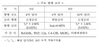 [NSP PHOTO]수출입은행, 20억달러 글로벌본드 발행 성공