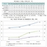 [NSP PHOTO]9월말 기준 지주회사 193개 전년비 31개↑…총수·총수일가 평균지분율 39.4%·57.7%