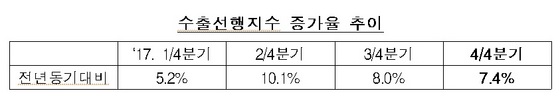 NSP통신- (한국수출입은행)