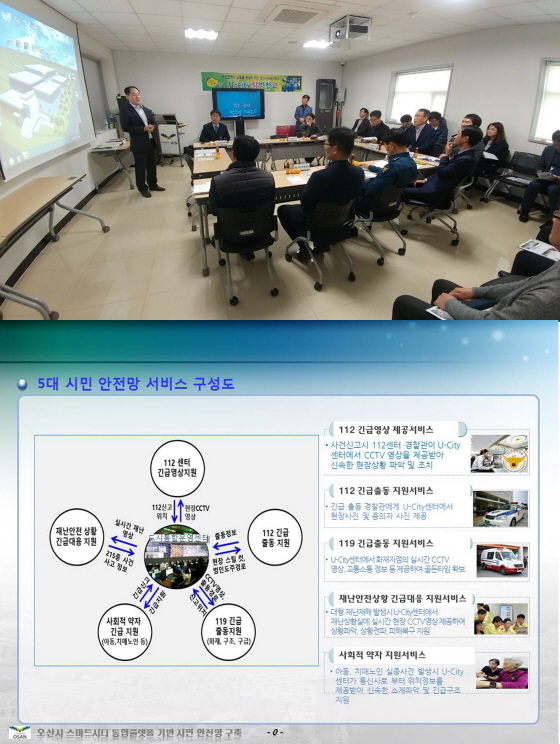 NSP통신-경기 오산시는 지난 3일 5대 안전서비스 구축을 위해 오산시·화성동부경찰서·오산소방서·한국토지주택공사·SK텔레콤 등과 함께 착수 간담회를 개최하고 있다.(사진 상) 5대 시민 안전망 서비스 구성도 모습.(사진 하) (오산시)