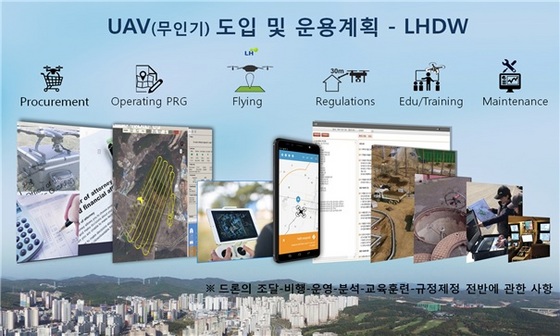 NSP통신-UAV(무인기) 도입 및 운영계획도 (한국토지주택공사)