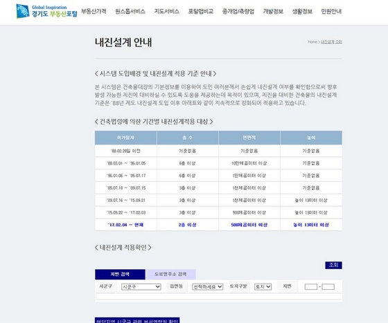 NSP통신-경기도부동산포털의 내진설계 안내. (경기도)