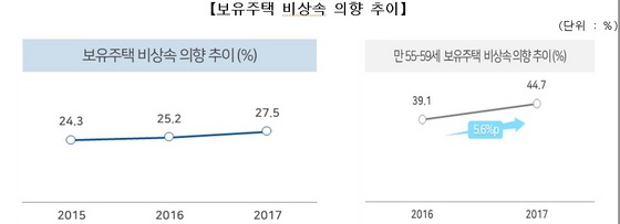 NSP통신- (한국주택금융공사)