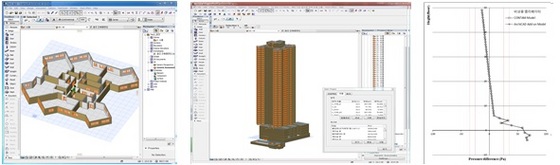 NSP통신-평면 모델링 및 DB 입력·건물 모델링·해석결과(압력분포)