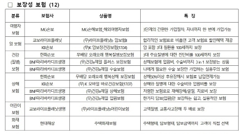 NSP통신- (케이뱅크)