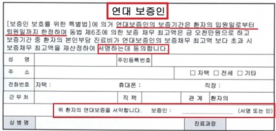 NSP통신-입원할 때 환자나 보호자에게 연대보증인을 요구하는 병원의 요구 서류 (권익위)