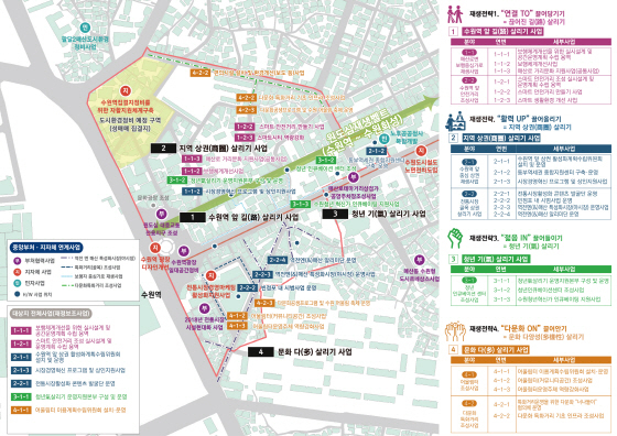 NSP통신-수원시 도시재생, 125만 수원의 관문으로 通(통)하다 도시재생사업 계획도. (수원시)