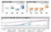 [NSP PHOTO][주간 아파트 가격동향]12월 셋째 주,매매가격 0.00% 보합·전세가격 0.03%↓