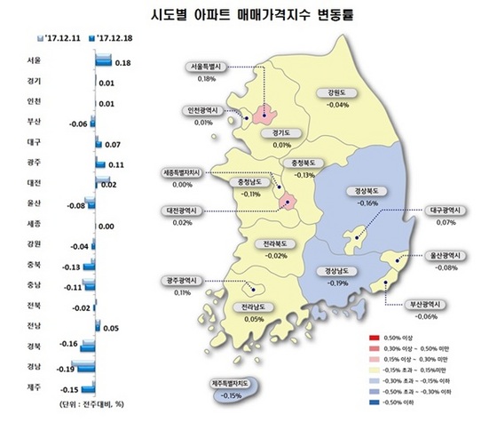NSP통신- (한국감정원)