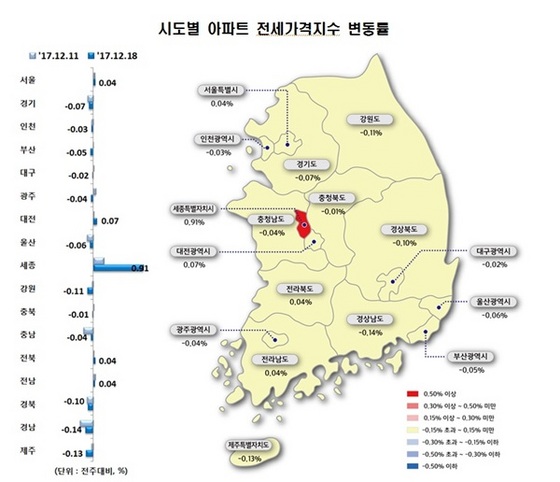 NSP통신- (한국감정원)