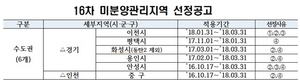 [NSP PHOTO]HUG, 16차 미분양관리지역 총 23곳 지정