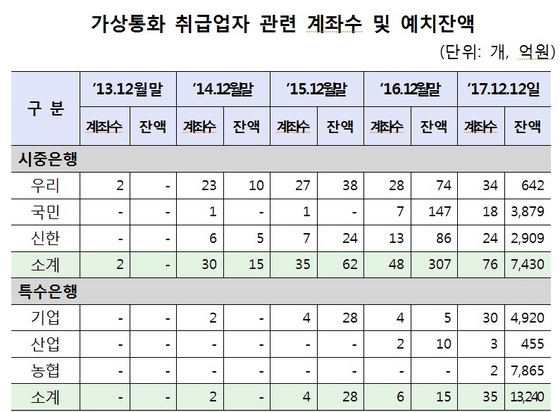 NSP통신- (박용진 의원실)