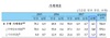 [NSP PHOTO]12월 은행 가계대출 4.1조↑...증가폭 축소