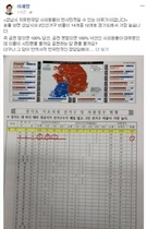 [NSP PHOTO]이재명 성남시장, 남 지사 기초의원 선거구제 변경 촉구