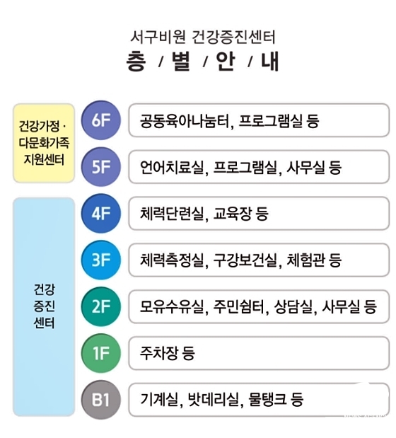 NSP통신- (대구광역시 서구)