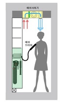 [NSP PHOTO]현대엔지니어링, 미세먼지 차단 에어샤워 시스템 개발