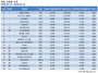 [NSP PHOTO]배틀그라운드 점유율 33.43% 기록…오버워치 10%미만 추락