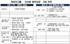 [NSP PHOTO]현대차, 상생협력기금 500억 원 출연 상반기 집행