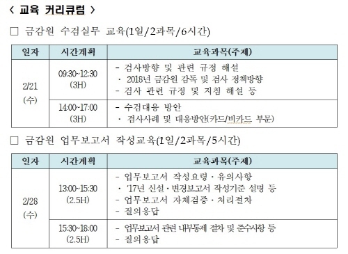 NSP통신- (여신금융협회)