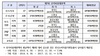[NSP PHOTO]중앙선관위, 6·13지방선거 선거비용 한도 확정