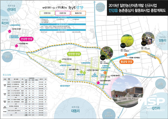 NSP통신-북경주행정북지센터가 추진하는 2019년 일반농산어촌개발사업 계획도 (경주시)