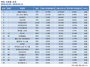 [NSP PHOTO]배틀그라운드 1위 40% 눈 앞…오버워치 9%대 위협