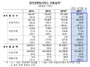 [NSP PHOTO]지난해 인터넷뱅킹 대출신청 역대 최대...카뱅·케뱅 출범 영향