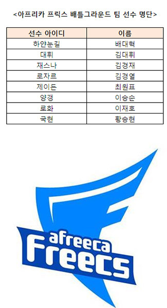 NSP통신-<표=아프리카TV>