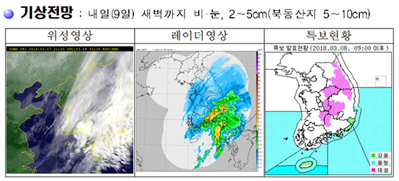 NSP통신- (경북도)