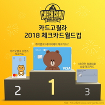 [NSP PHOTO]카드고릴라 2018 체크카드 월드컵 우승은 케이뱅크의 케네카드2