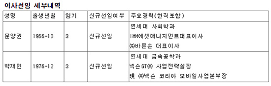 NSP통신- (전자공시)