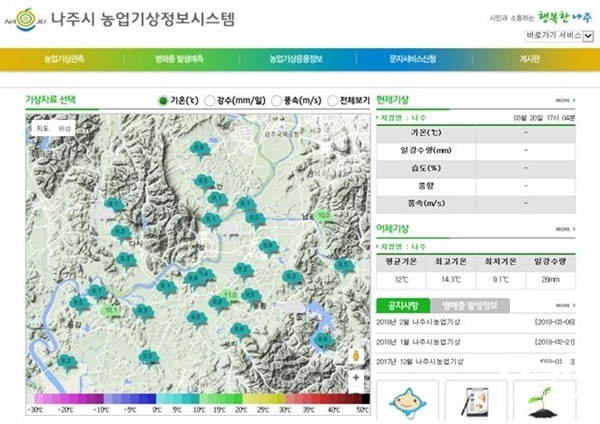 NSP통신-나주시 정밀농업기상 예보 시스템. (나주시)