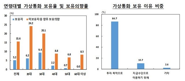 NSP통신- (한국은행)