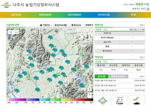 [NSP PHOTO]나주시, 정밀농업기상 예보 서비스 실시