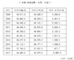 [NSP PHOTO][이정윤의 금리이야기] 지난해 가계 이자소득 22년만 최소...저금리 탓