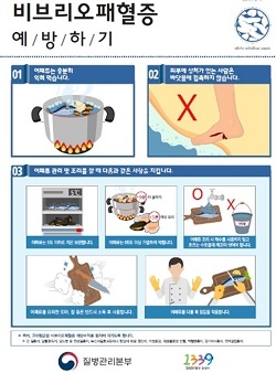 NSP통신-▲충남도가 오는 11월까지 병원성 비브리오균 유행 예측 조사를 실시한다. (충남도)
