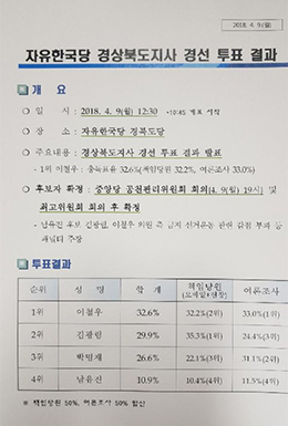 NSP통신- (김덕엽 기자)