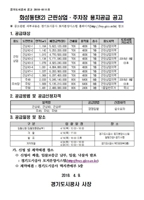 NSP통신-동탄2 근린상업 주차장용지공급 공고문. (경기도시공사)