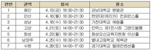 [NSP PHOTO]경기도교육청, 찾아가는 진로진학 대입설명회 개최