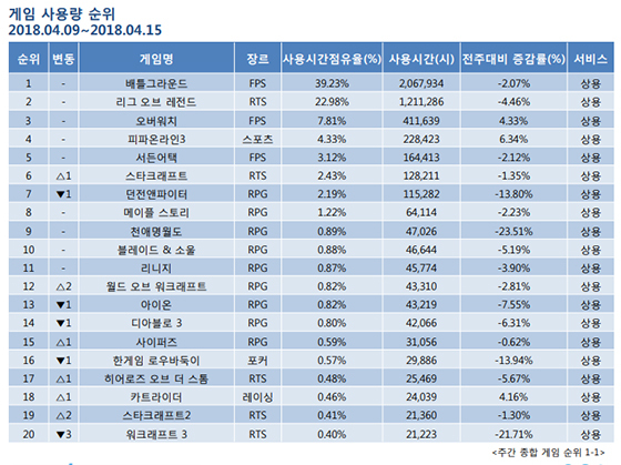 NSP통신- (게임트릭스)