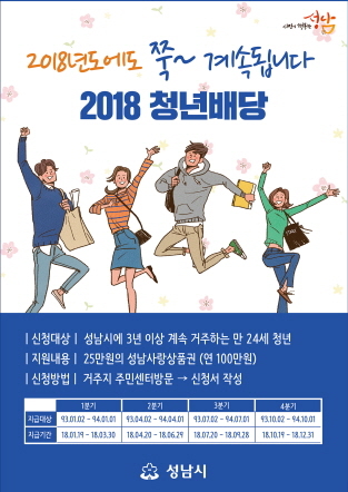 NSP통신-2018년 청년배당 지급 안내 포스터. (성남시)