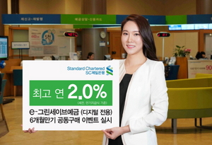 [NSP PHOTO]SC제일은행, 정기예금 공동구매 특판...6개월 최고 연 2%
