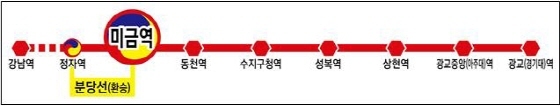 NSP통신-미금역 개통 시 신분당선 노선도. (경기도)