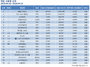 [NSP PHOTO]오버워치 7%대…소울워커 20위권 진입